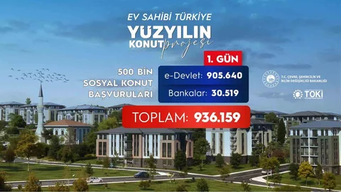 500 Bin Sosyal Konut Başvurusu Rekor Kırdı
