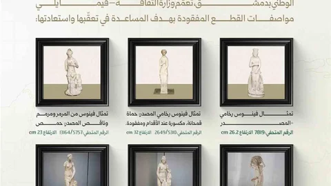 Şam'da Arkeolojik Heykel Hırsızlığı