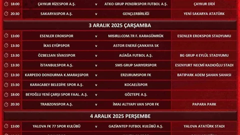 Ziraat Kupası 4. Turu Açıklandı