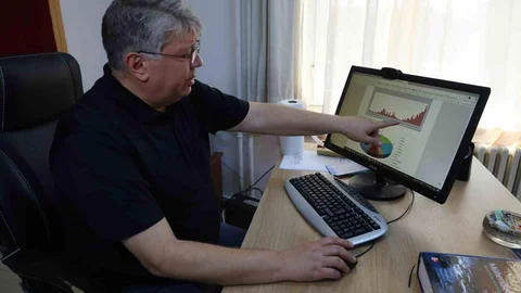 Adana'da Kuraklık Uyarısı