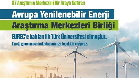 Kayseri Üniversitesi EUREC'e Katıldı