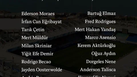 Fenerbahçe'nin Rizespor Kadrosu Açıklandı