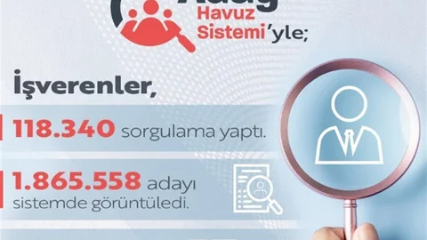 İş Gücünü Dijital Çözümle Birleştiriyoruz