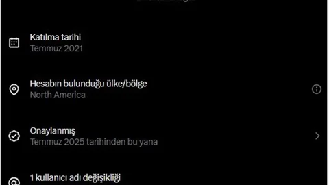 X Sosyal Medya Güncellemesi Tartışmaları Beraberinde Getirdi