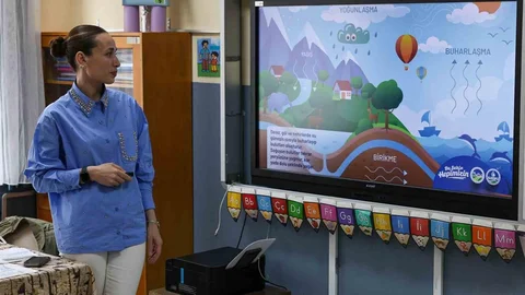 Miniklere Su Tasarrufu Eğitimi Verildi