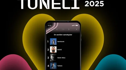 fizy 2025 Zaman Tüneli Yayınlandı