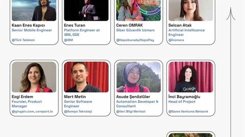 Merkezefendi'de DevFest 2025 Etkinliği