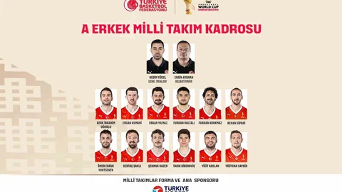 A Milli Basketbol Takımı'nın İsviçre Kadrosu Açıklandı