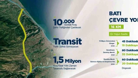 Samsun’da Trafik Sorunu Çözülüyor