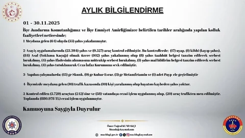 Mazıdağı'nda Kasım Ayı Güvenlik Raporu