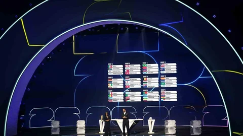 2026 Dünya Kupası'nda Türkiye'nin Rakipleri Belli Oldu