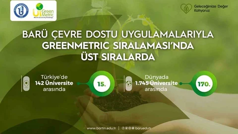 Bartın Üniversitesi Sürdürülebilirlikte Öne Çıkıyor
