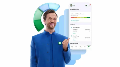 Garanti BBVA, Kredi Koçum'u Tanıttı