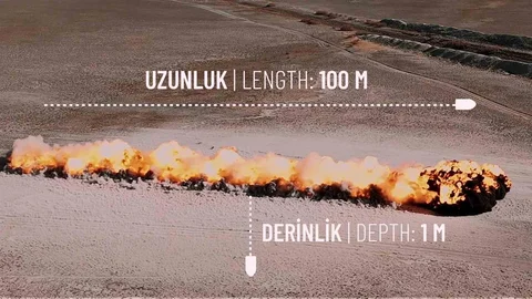 MKE ALPAY ile Mayınlı Araziler Güvenli Hale Geliyor