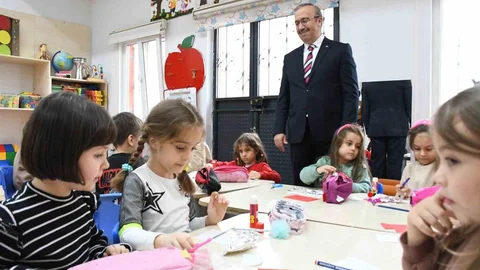 Eskişehir'de Öğrenme Ortamı İncelemesi