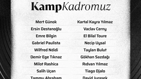 Beşiktaş Trabzonspor Maçında Kadro Açıklandı