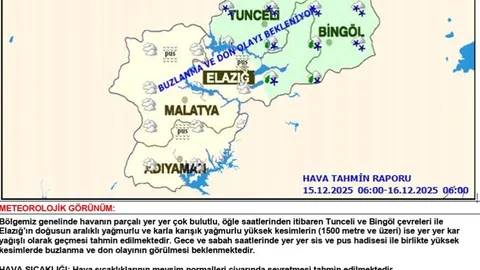 Elazığ'da Yüksek Kesimlere Kar Uyarısı