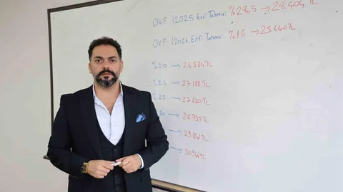 Asgari Ücret Zammı Beklentisi Sivas'ta Açıklandı