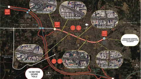 Aydın'da Trafik Sorununa Çözüm Projesi Başladı