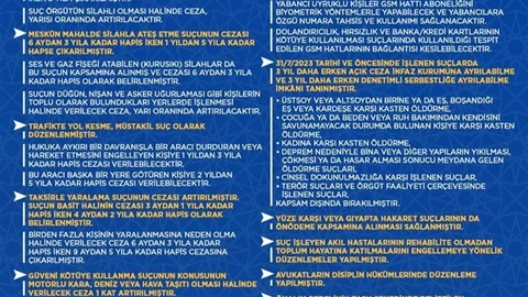 Adalet Bakanı Tunç'tan Teşekkür Mesajı