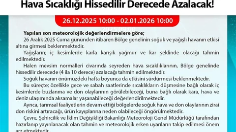 Batı Karadeniz'de Fırtına ve Soğuk Hava Uyarısı