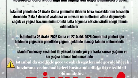 İstanbul'da Kar Yağışı Bekleniyor