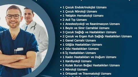 Hakkâri'ye 61 Yeni Hekim Kadrosu Atandı