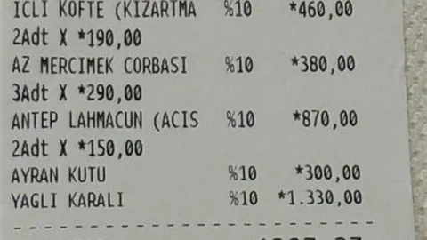 İstanbul'da Kebapçıya Denetim Uygulandı