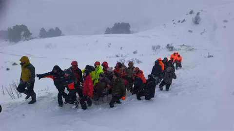 Artvin'de Çığ Altında Cansız Beden Bulundu