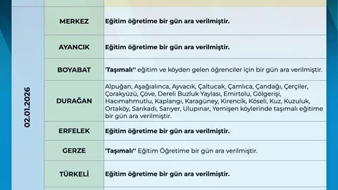 Sinop'ta Eğitime Ara Verildi