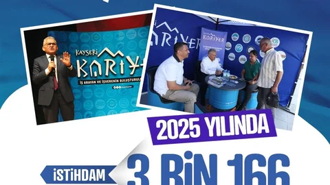 Kayseri Kariyer, 3 Binden Fazla Kişiyi İşe Yerleştirdi