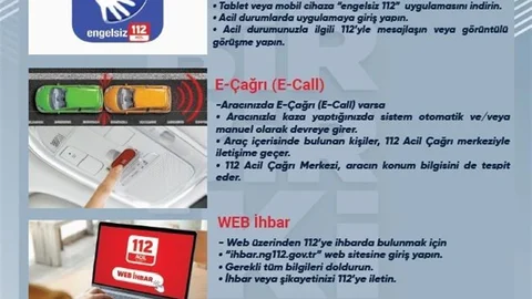 Zonguldak’ta 112 Acil Çağrı İstatistikleri Açıklandı