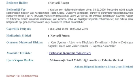 Zonguldak'ta Kuvvetli Fırtına Uyarısı