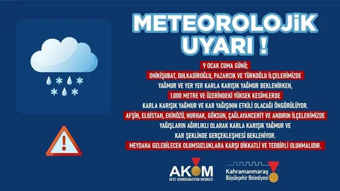 Kahramanmaraş'ta Yağış Beklentisi Var