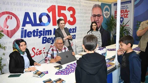 Kayseri'de Alo 153 Çağrıları Artıyor