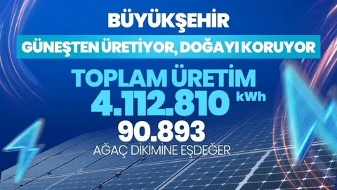 Güneş Enerjisiyle Tasarruf Sağlanıyor