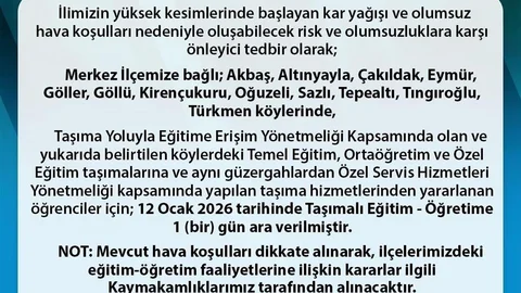 Sinop'ta Taşımalı Eğitime Kar Engeli