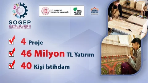 Erzincan'da Sosyal Kalkınma Desteği