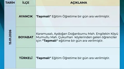 Sinop'ta Eğitimde Kar Molası