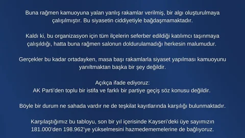 Kayseri'de AK Parti'den İstifa İddiaları Yalanlandı