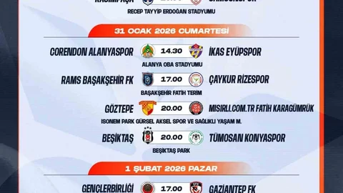 Trendyol Süper Lig 20-22. Hafta Programı Açıklandı