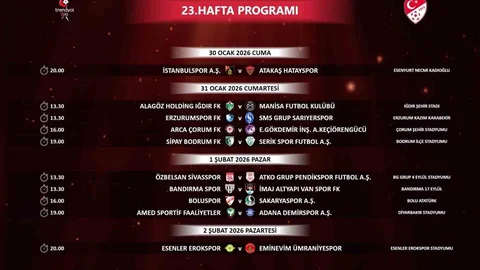 Trendyol 1. Lig 23-27. hafta programı belli oldu.