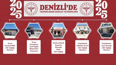 Denizli'de Sağlık Yatırımları Artıyor