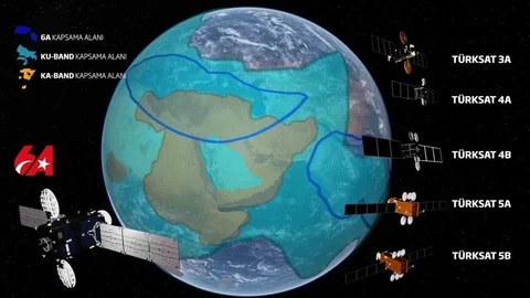 Türksat’ın Kanal Sayısı Artıyor
