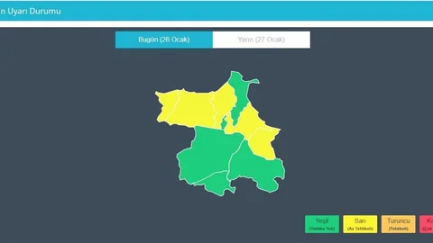 Sinop'ta Fırtına Uyarısı Yapıldı