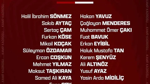 Elazığspor İstanbul'a 21 Futbolcu ile Gidiyor