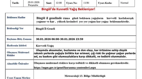 Bingöl'de Kuvvetli Yağış Uyarısı