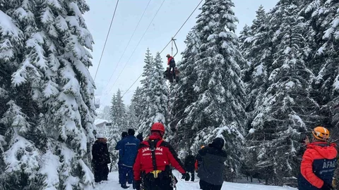 Uludağ’da Telesiyej Arızası Yaşandı