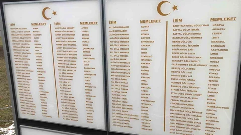 Afyonkarahisar'da Şehitlere Vefa Ziyareti
