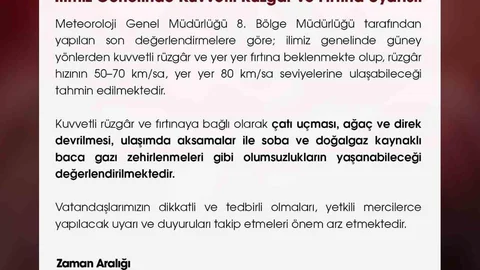 Niğde'de Kuvvetli Rüzgar Uyarısı Yapıldı